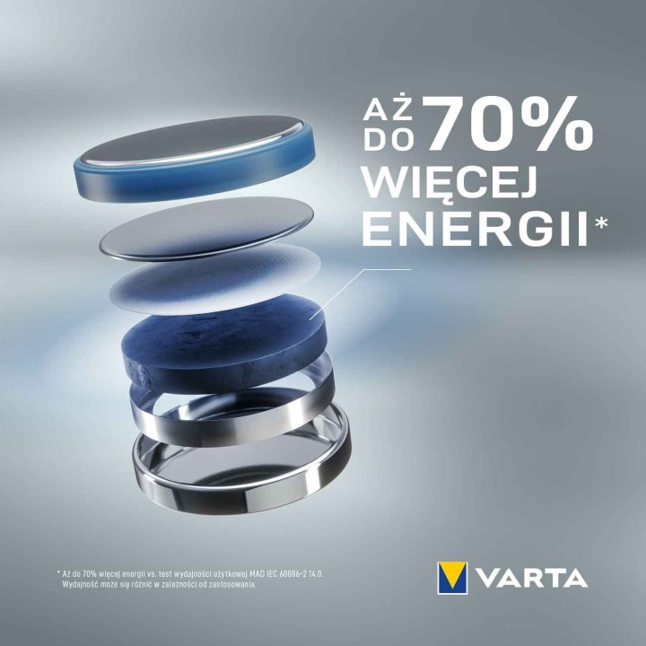 bateria Varta CR2032 - 2 szt