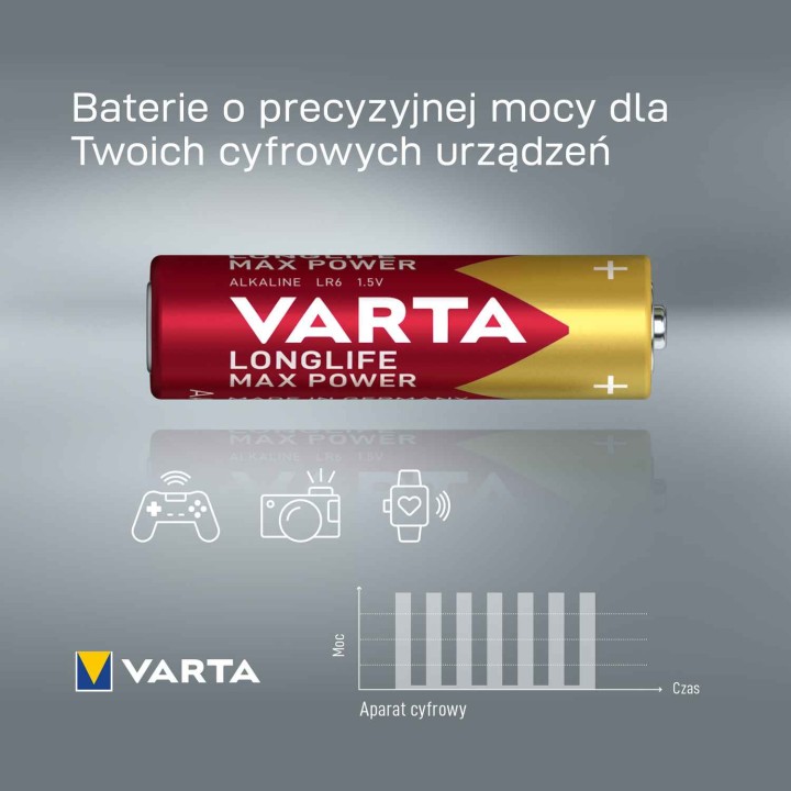 bateria Varta Longlife Max Power AA - 4 szt