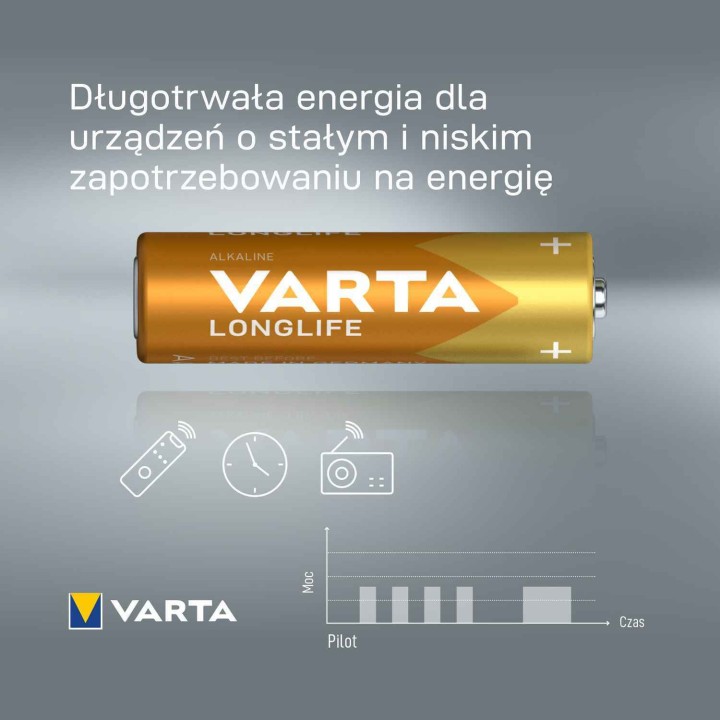 bateria Varta Longlife AAA - 6 szt