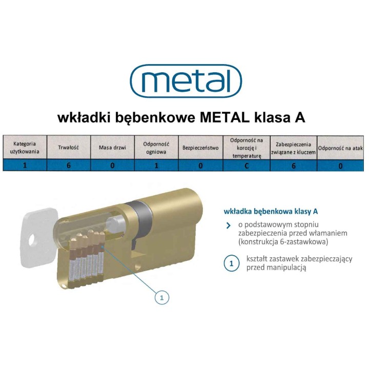 wkładka Metal klasa A 31/41 satyna