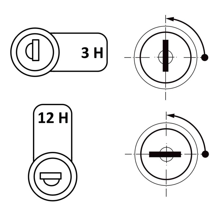 zamek Euro-Locks B671527/15589 master key sposób otwierania
