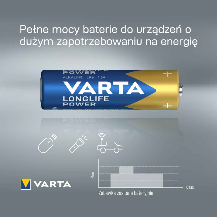 bateria Varta Longlife Power AAA - 8 szt