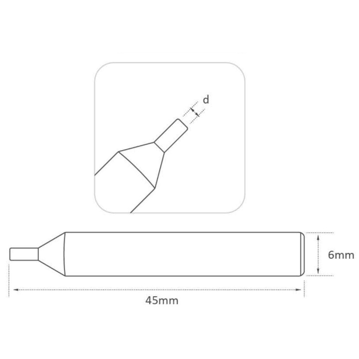 prowadzenie Raise TH7020 HSS 2,0 mm