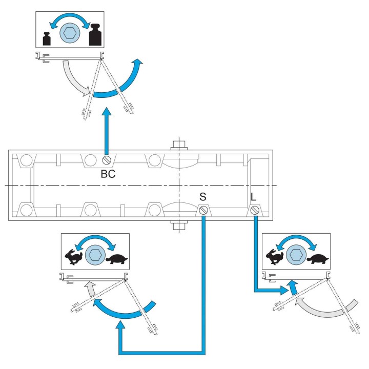 samozamykacz Assa Abloy DC140 z ramieniem antracyt, RAL 7016